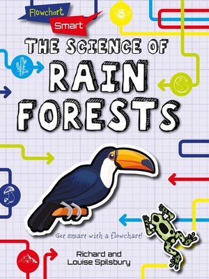 cover image of The Science of Rain Forests
